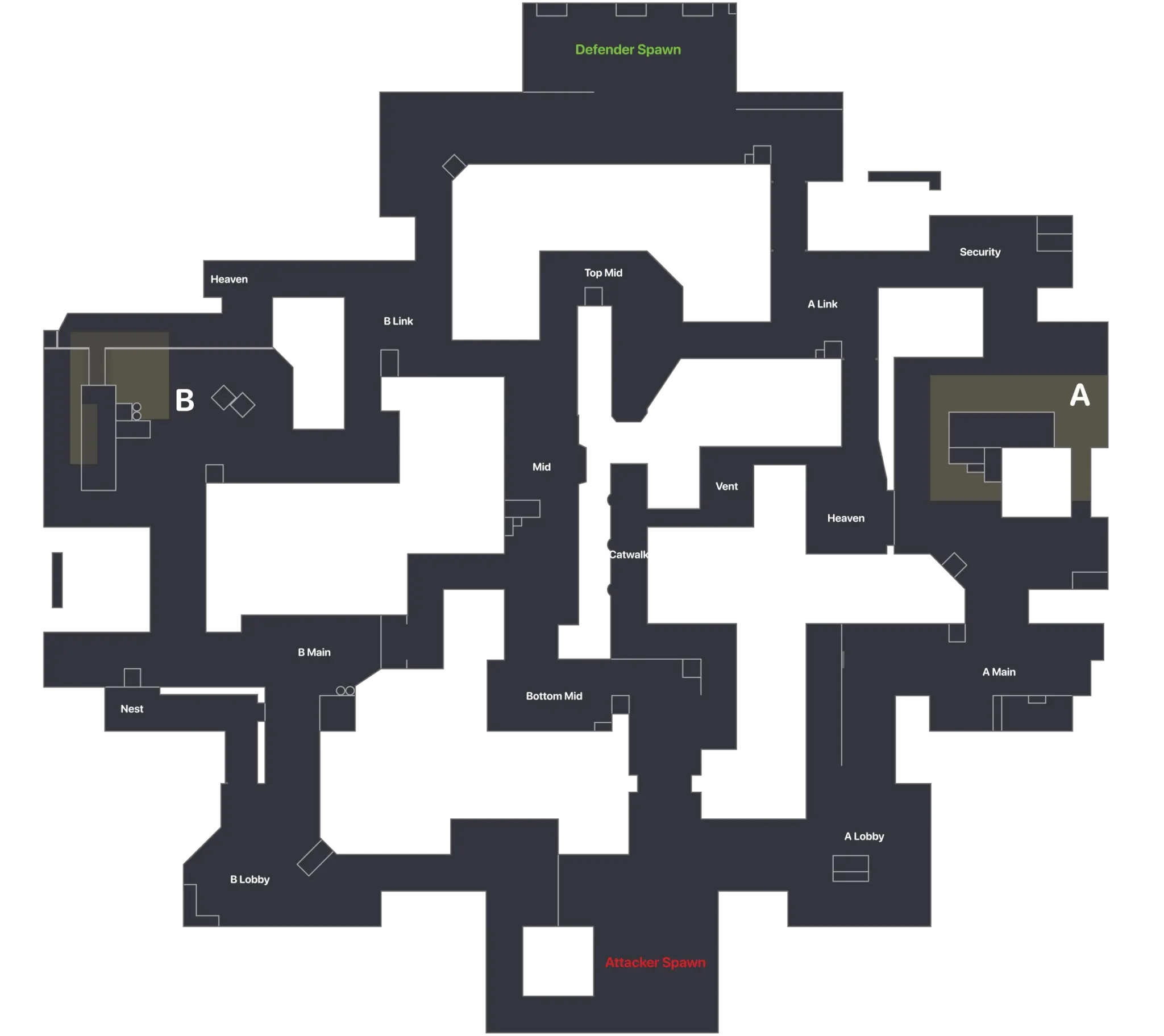 Strategia kontroli mapy